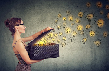 餐饮公司管理流程